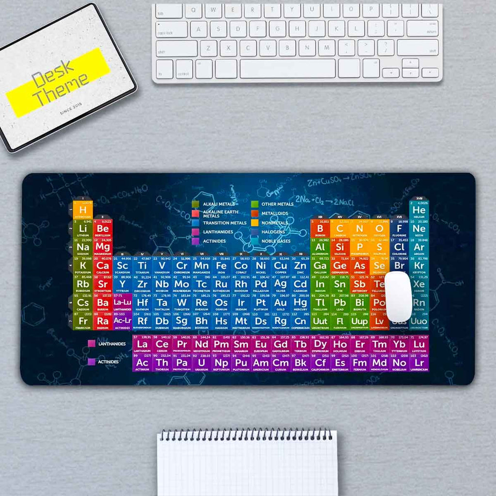 Periodic Table Desk Pad