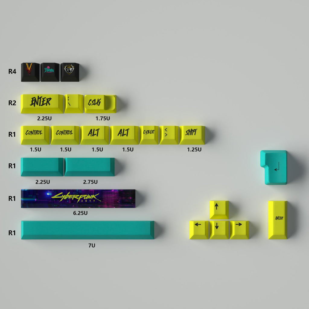 130 pcs Cyberpunk Keycap Set, Cherry Profile