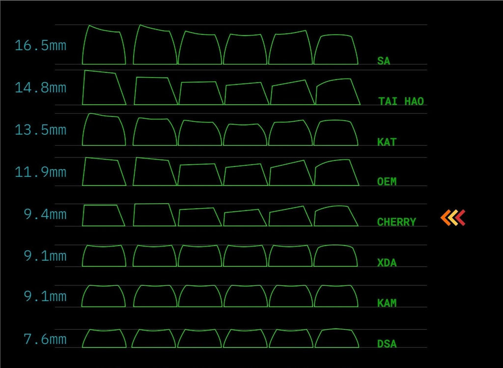 130 pcs Japanese Ninja Keycap Set, Cherry Profile