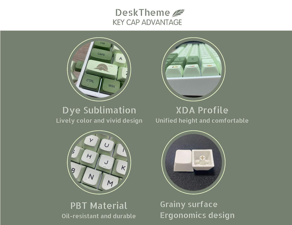 124 pcs Matcha Keycaps Set，XDA Profile