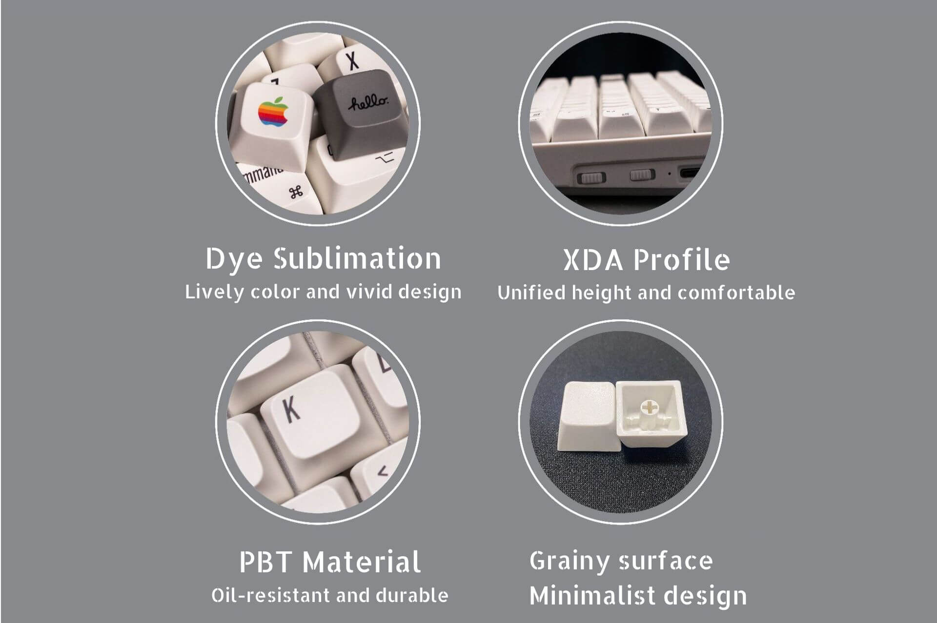 127 pcs Apple Keycaps Set, XDA Profile