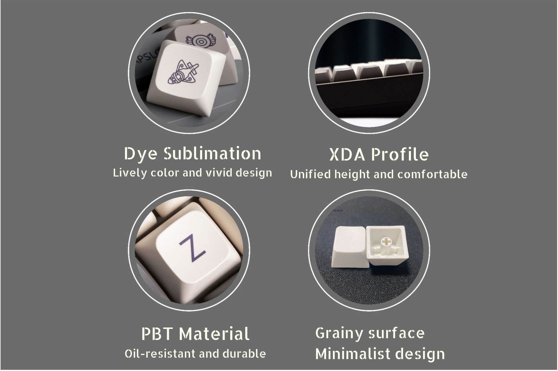 133 pcs Meteor Keycaps Set, XDA Profile